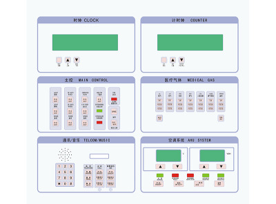 手术室中央控制面板