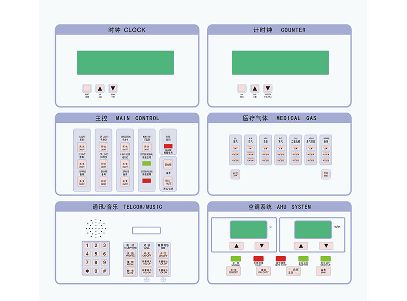 手术室中央控制面板